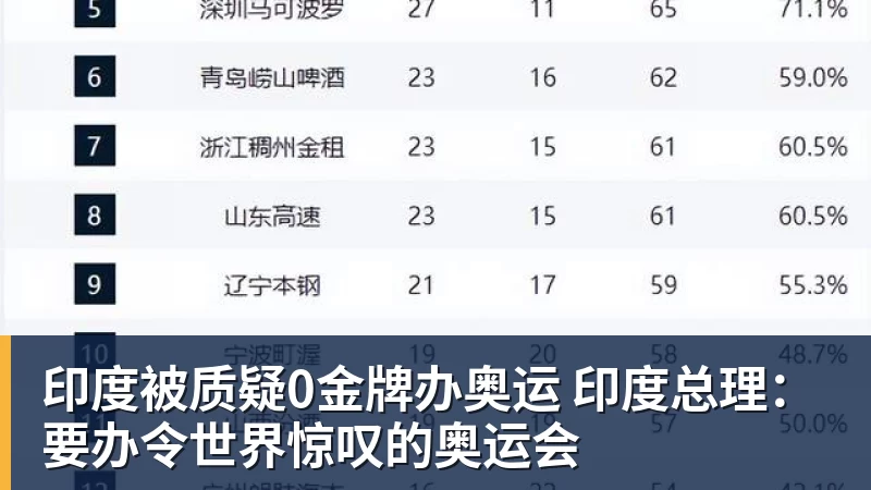 轻薄有实力,效率超在线!WIKO Hi MateBook D 14 锐龙版正式开售 - 九游体育(中国)官方网站 - 九游 sports